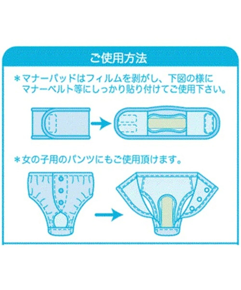 PET PARADISE ペティソワン　わんちゃん用マナーパッド（小）　28枚入り 