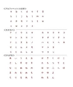 PET PARADISE 【受注生産】ペットパラダイス  えさ皿 食器  名前と誕生日が入ります！ オーダーメイドフードボウル【小】