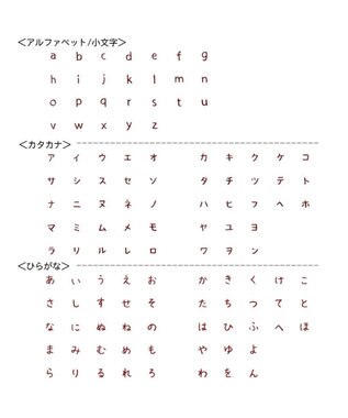 PET PARADISE 【受注生産】ペットパラダイス  えさ皿 食器  名前と誕生日が入ります！ オーダーメイドフードボウル【小】 ホワイト