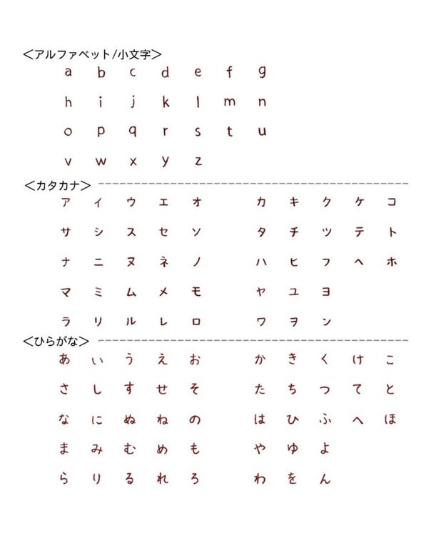 PET PARADISE 【受注生産】ペットパラダイス  えさ皿 食器  名前と誕生日が入ります！ オーダーメイドフードボウル【小】 ホワイト