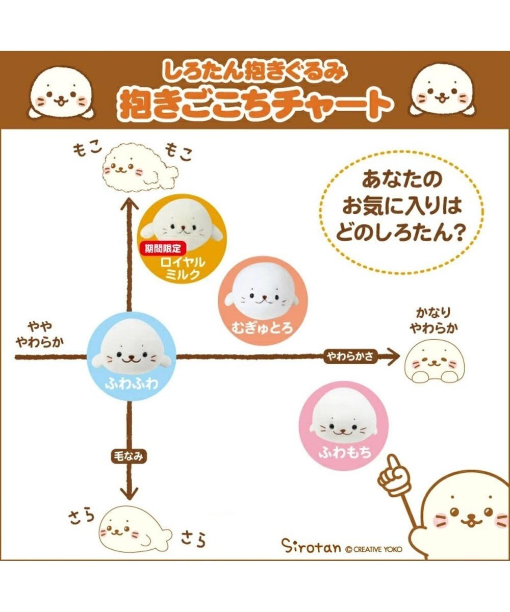 しろたん しっとりふわふわ抱き枕 85cm 定番しろたん 85センチ あざらし アザラシ 大きい 特大 かわいい ぬいぐるみ 抱きまくら 抱きぐるみ マザーガーデン 癒し キャラクター プレゼント ギフト こどもの日 子供の日 母の日 父の日 Mother Garden 通販 雑貨とペット