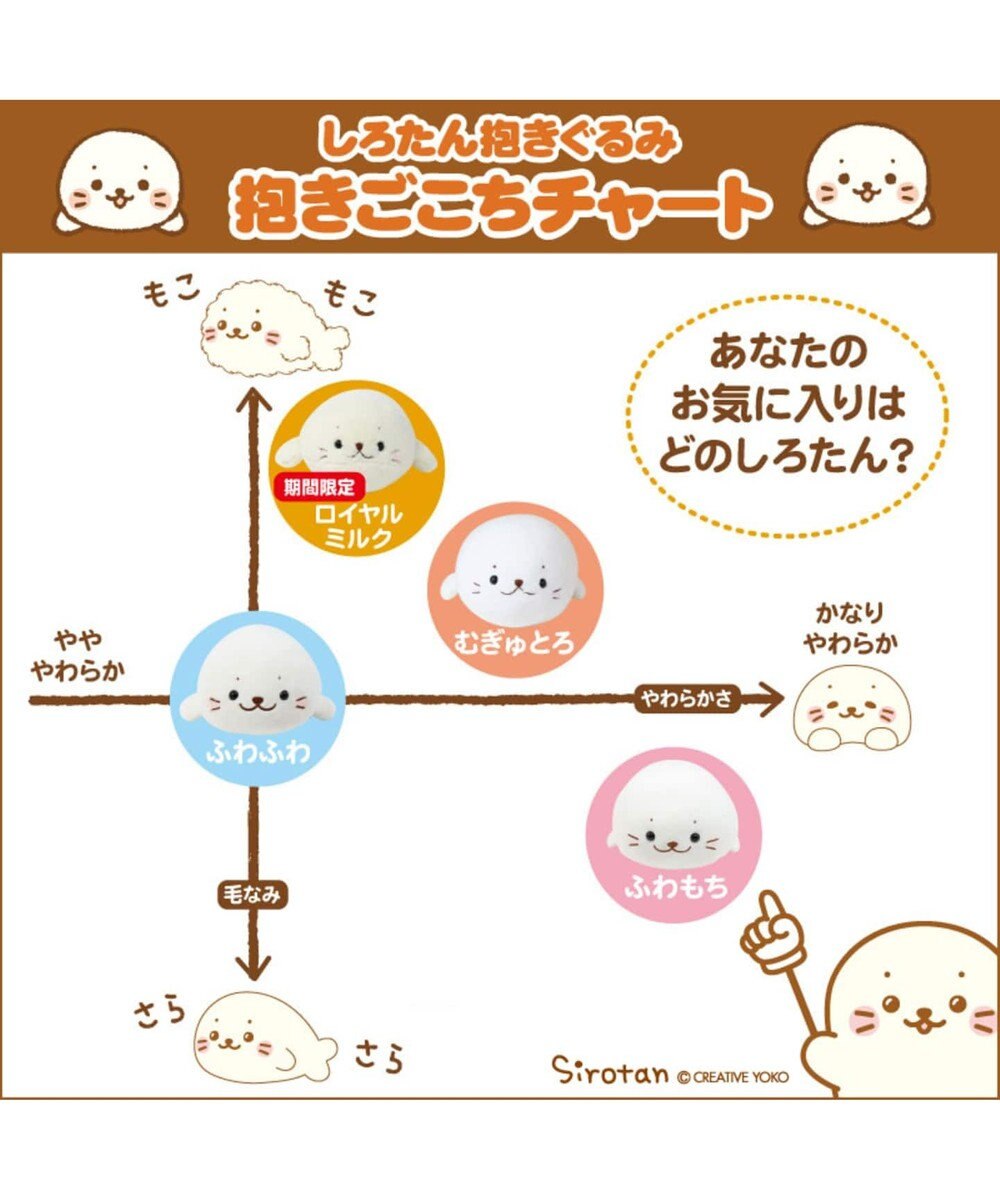 期間限定お会計時送料分660円off対象 しろたん ふわもち 抱き枕 大 85cm マシュマロ しろたん 85センチ あざらし アザラシ 大きい かわいい ぬいぐるみ おおきい 特大 抱きまくら 抱きぐるみ マザーガーデン 癒し プレゼント Mother Garden 通販 雑貨とペット