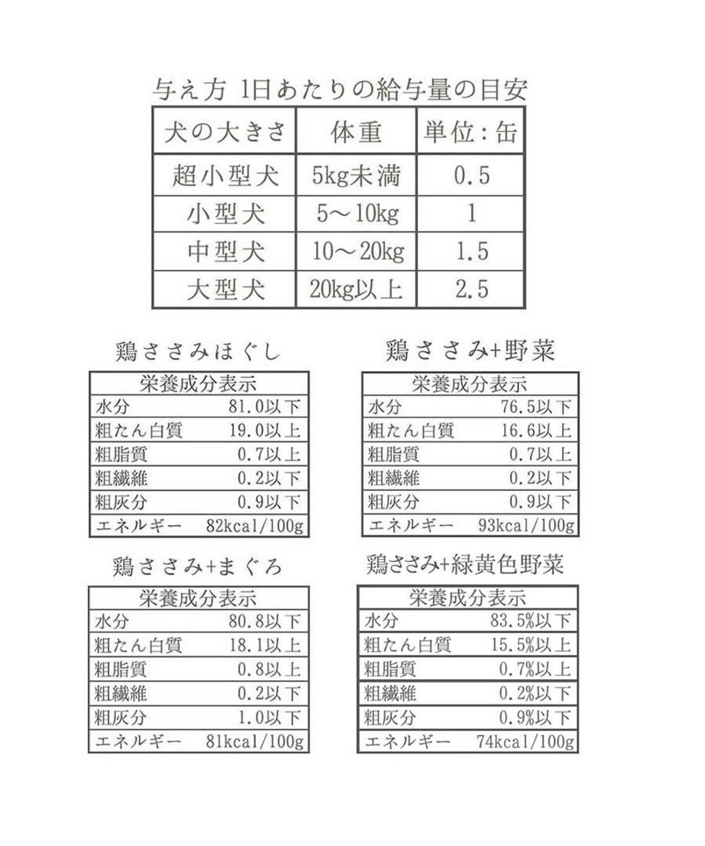 PET PARADISE 【ネット店限定】 ペットパラダイス リアルフード缶24個セット ≪鶏ささみ× まぐろ≫ 犬  猫