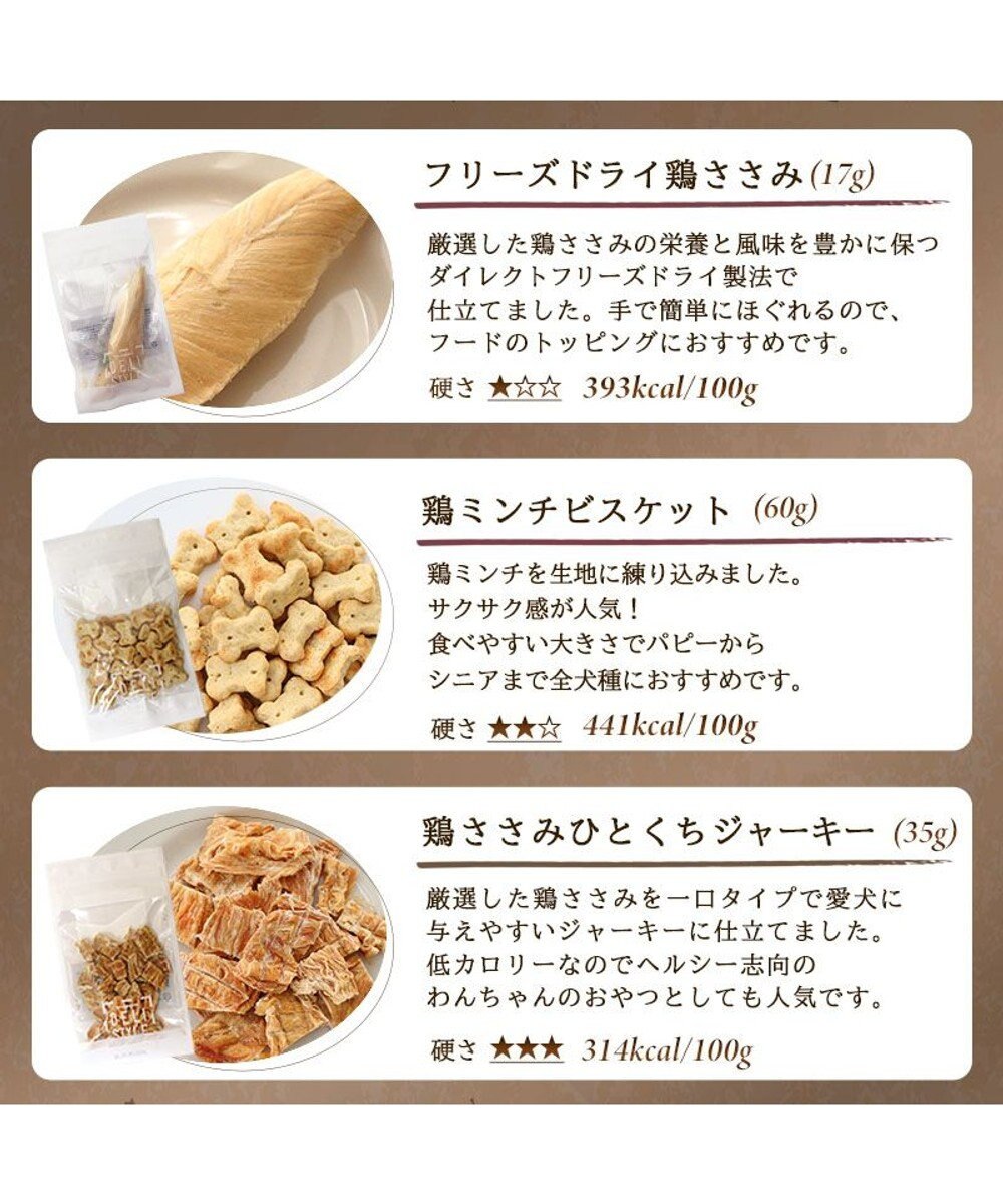 PET PARADISE ペットパラダイス 犬 おやつ デリスタイル8種類 鶏肉系セット 