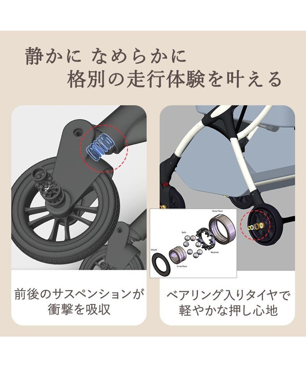 PET PARADISE smooca ネオ ワンロック ペットカート《デニム調》 