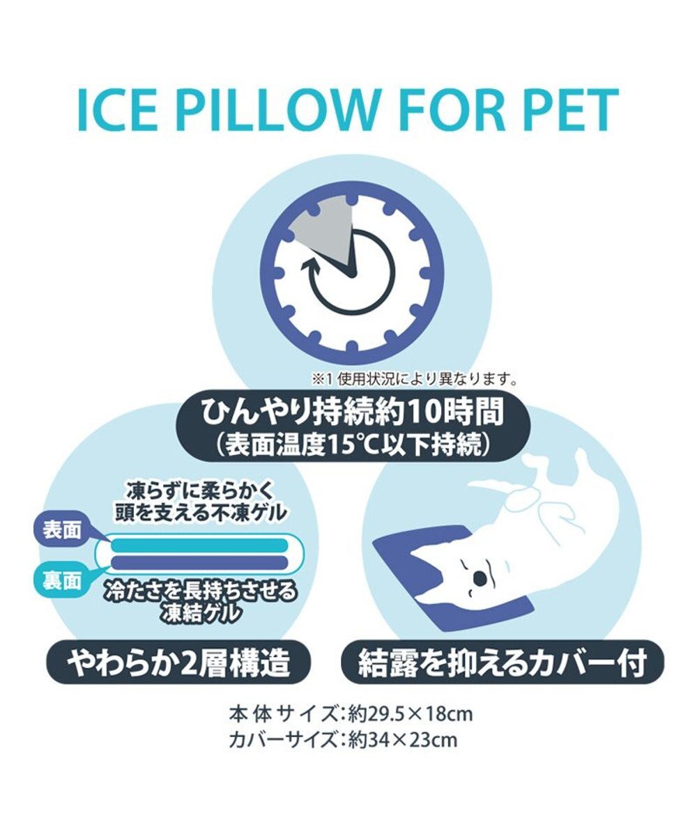 PET PARADISE ペットパラダイス やわらかアイス枕 グレー 2026 