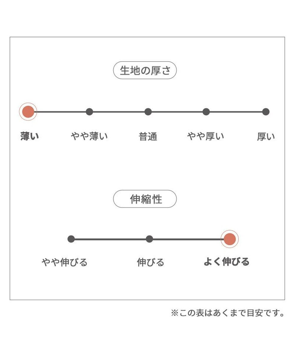 PET PARADISE ペットパラダイス 接触冷感 ワンピース 《苺柄》 小型犬 