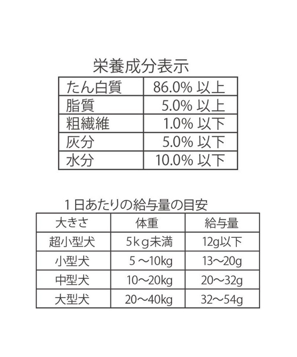 PET PARADISE 鶏ささみ ふりかけ 60g 国産