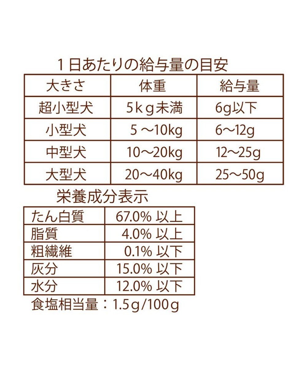 PET PARADISE 塩無添加 片口いわし 40g 国産 
