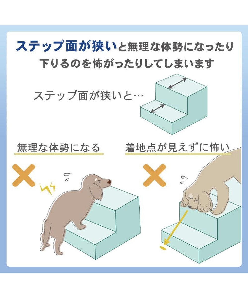スヌーピー デニム風ステップ 2段 / PET PARADISE | 【通販