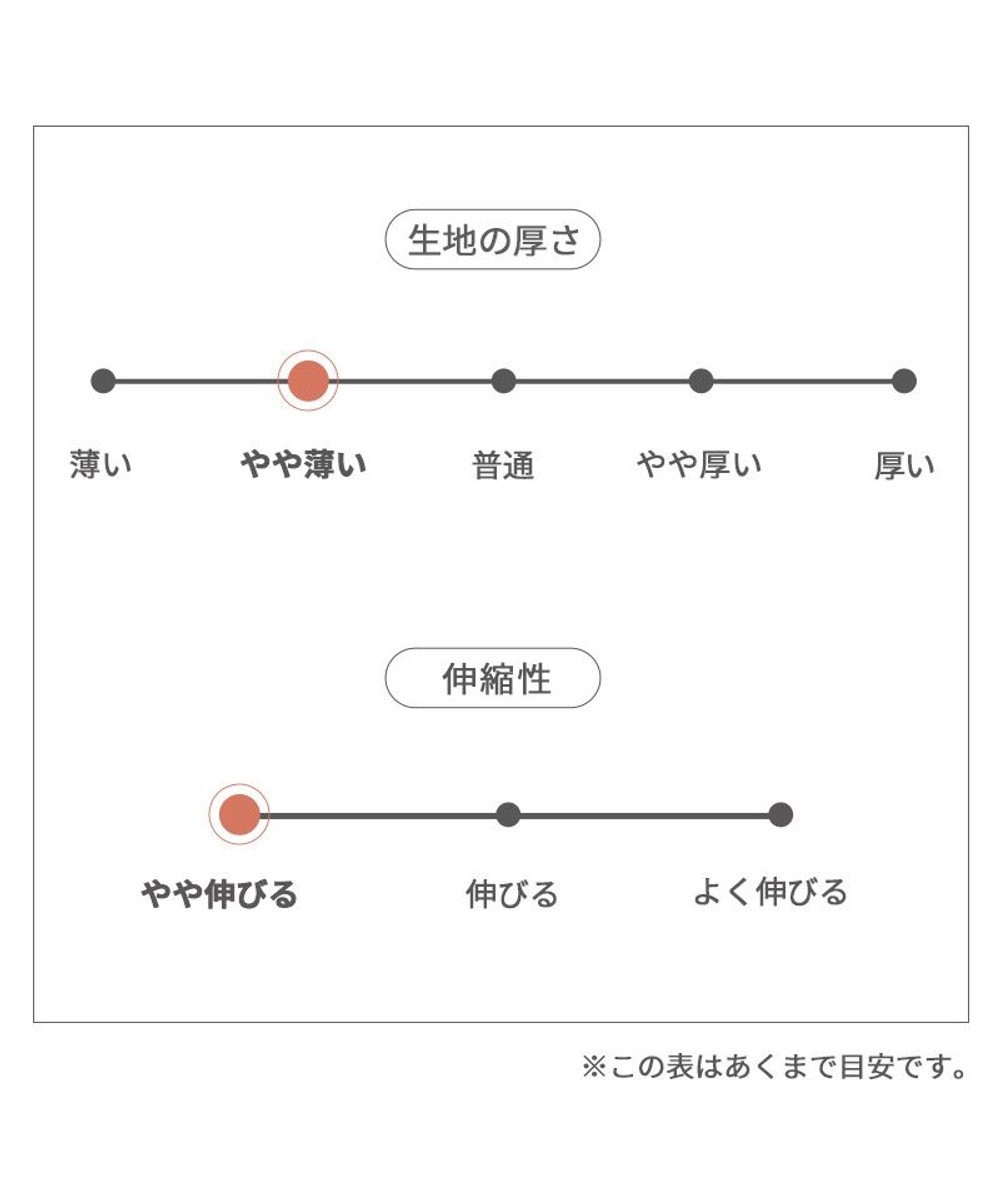 スヌーピー ビーグルスカウト オーバーオール 《キャンプ柄》 小型犬