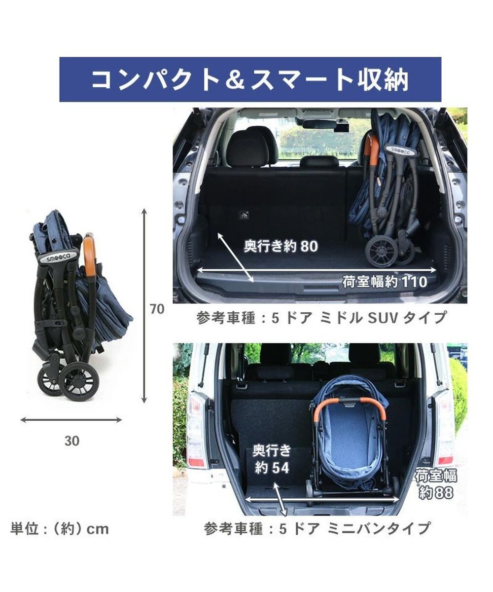 PET PARADISE smooca ネオ ペットカート 《デニム調》 