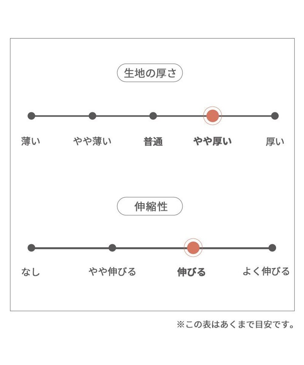PET PARADISE ペットパラダイス パーカー ホワイト チェック フード ポケット付き 小型犬 
