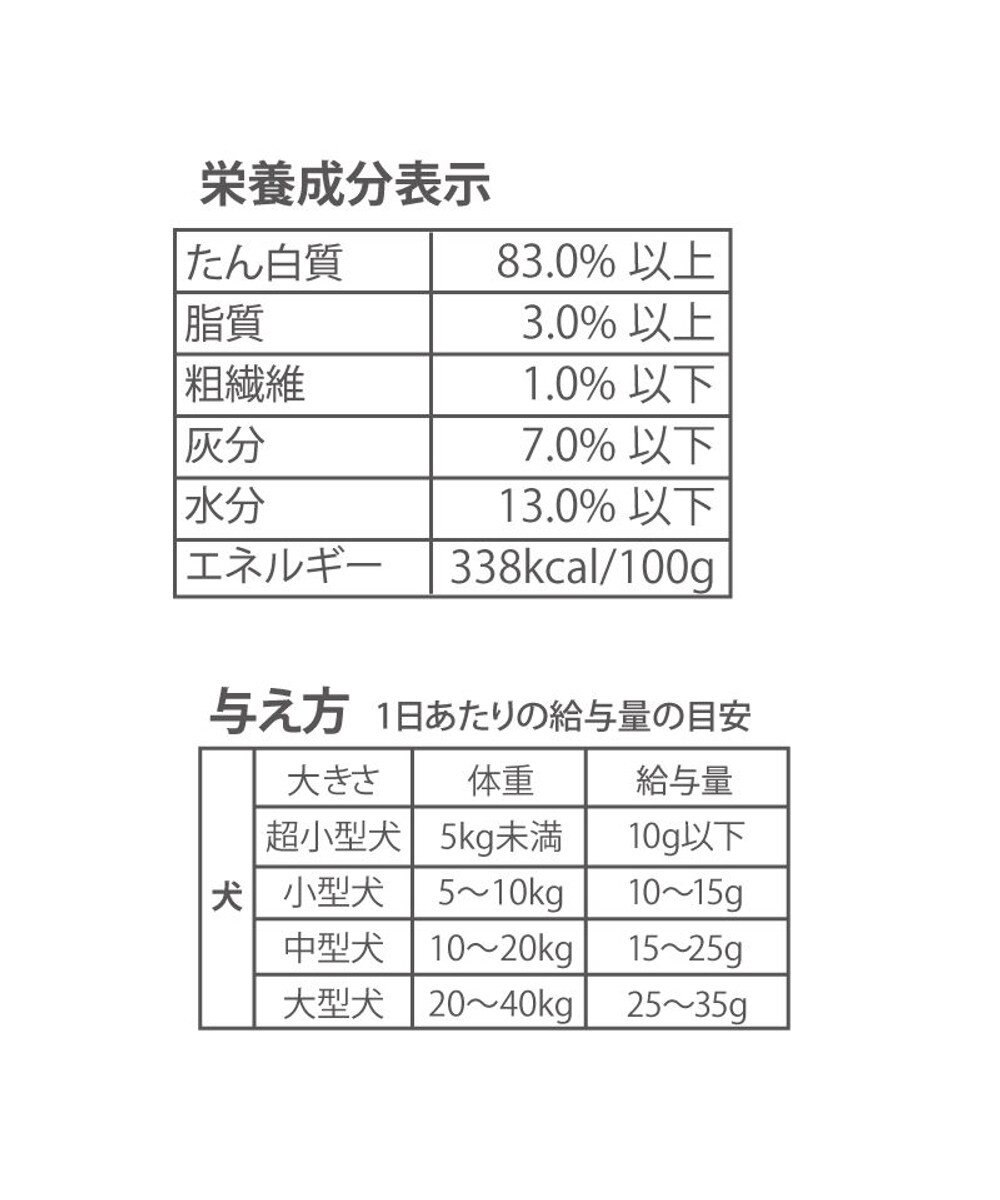 PET PARADISE 信州 鶏むね肉 ジャーキー 35g 熟成乾燥 国産 