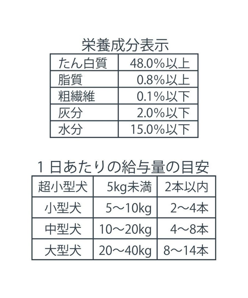 PET PARADISE 牛皮ガム 細タイプ 20本 ミルク味 国産