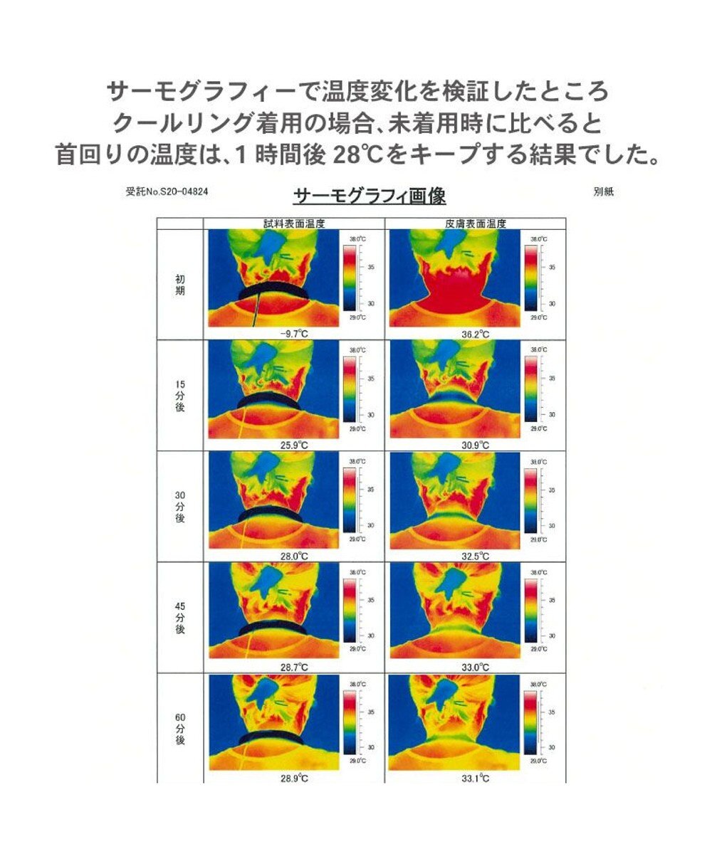 PET PARADISE クールリング 犬 クールネック ひんやり 28℃クールリング 【M】 リフレクター 水色 ベージュ 反射材付き