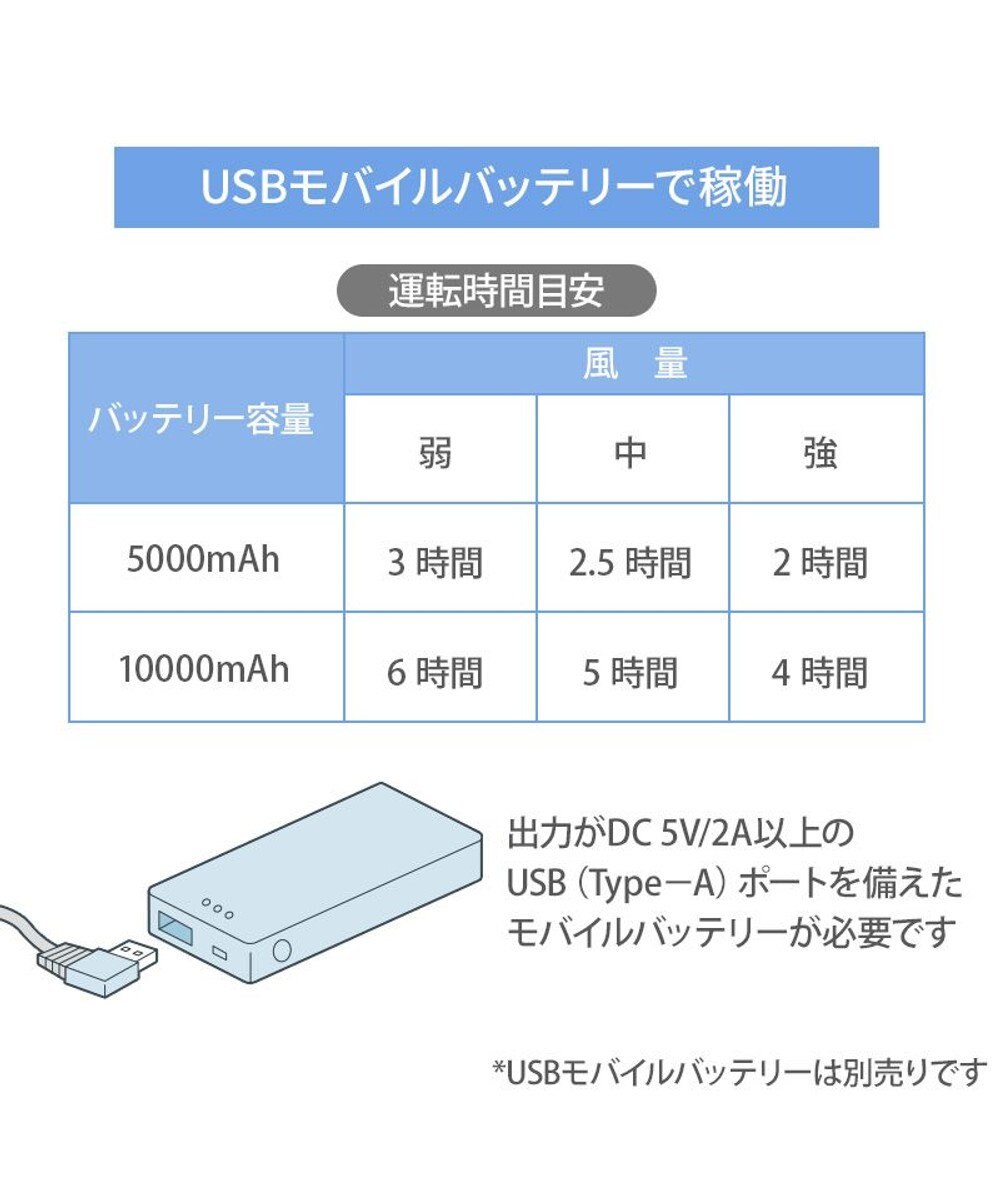 PET PARADISE ペットパラダイス ファン付きカートクーラーマット 《ベージュ》 