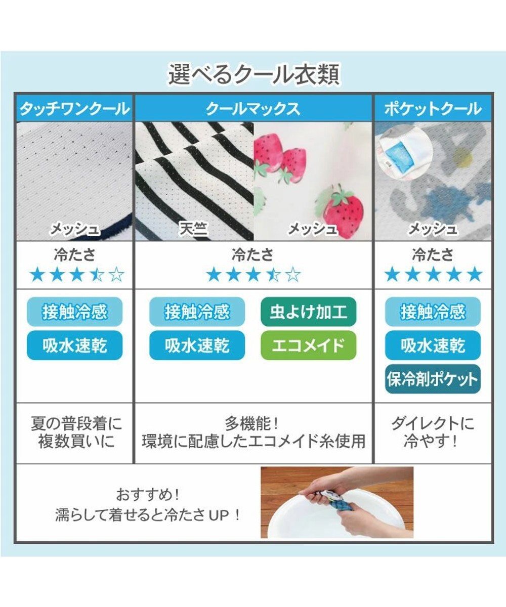 PET PARADISE 犬の服 春J.PRESS ヨット柄 パンツ つなぎ 【小型犬】 