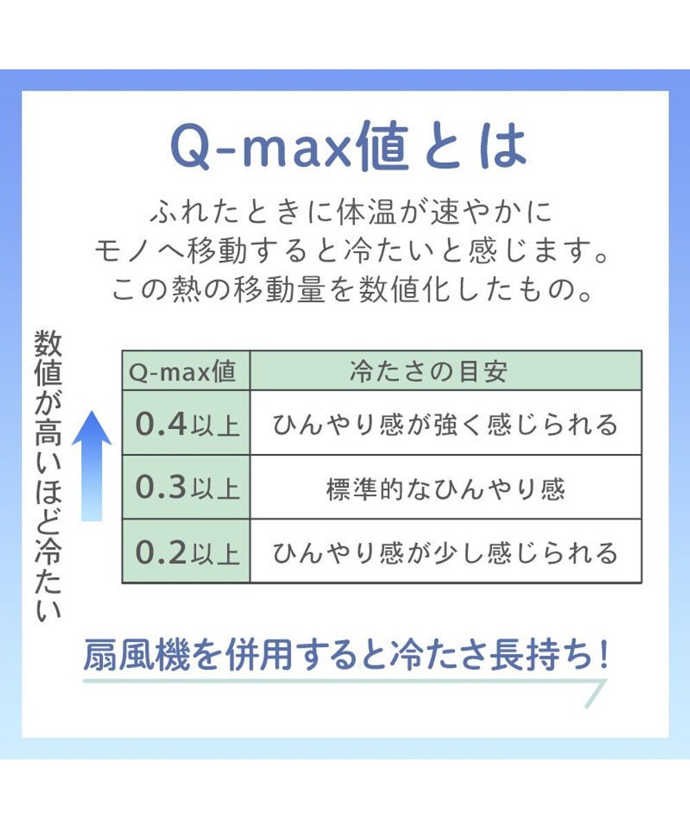 PET PARADISE ディズニー トイ・ストーリー もちっと クール マット Ｓ  《総柄》 