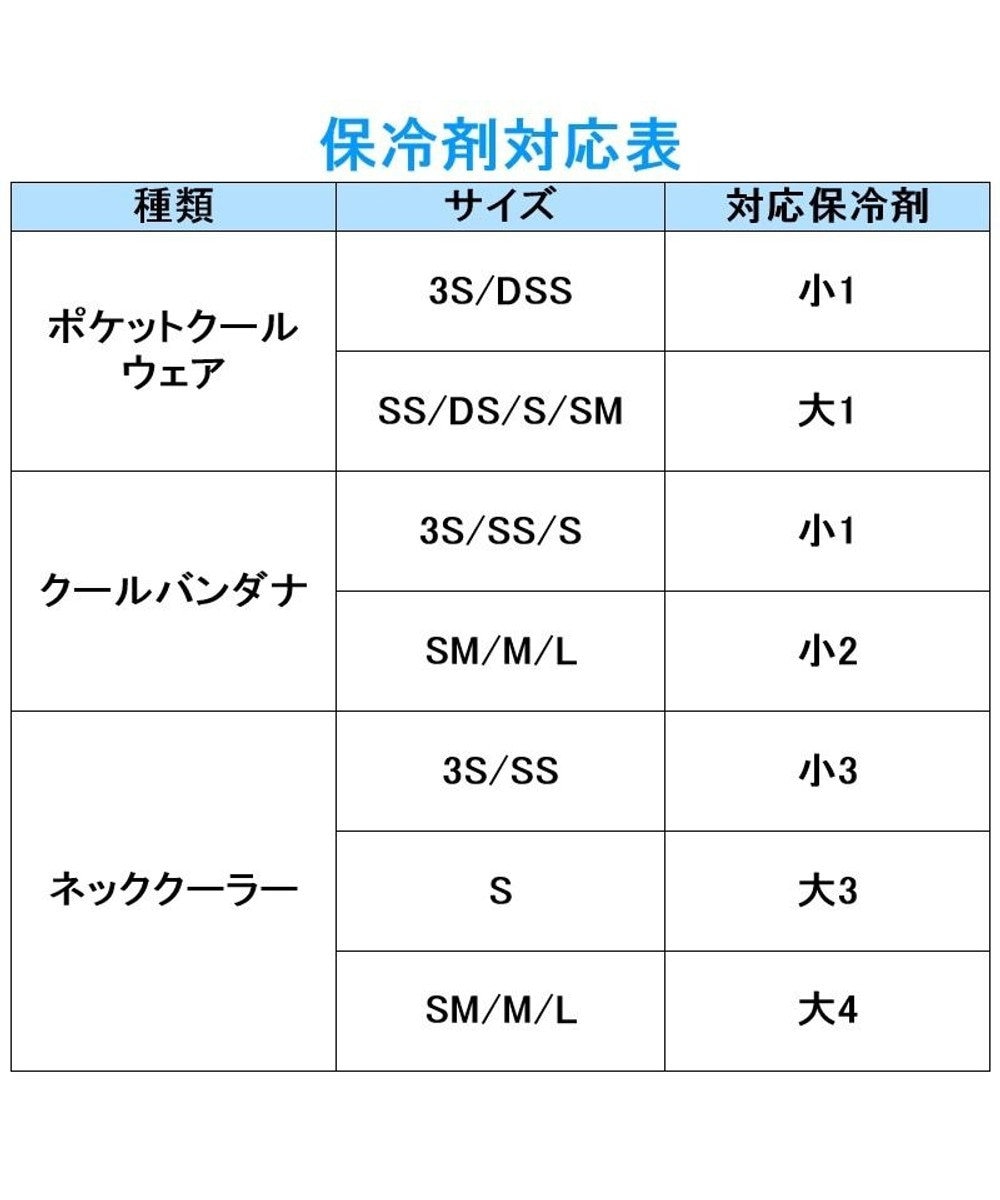 ネット限定 ペットパラダイス 保冷剤 【小】20ｇ×2個セット　 / PET PARADISE | 【通販】雑貨とペット用品の通販サイト |  マザーガーデン＆ペットパラダイス