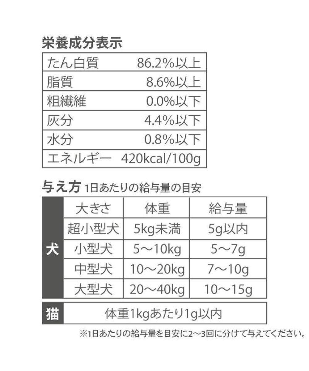 PET PARADISE プレミアムフード フリーズドライ 豚もも肉 20g 