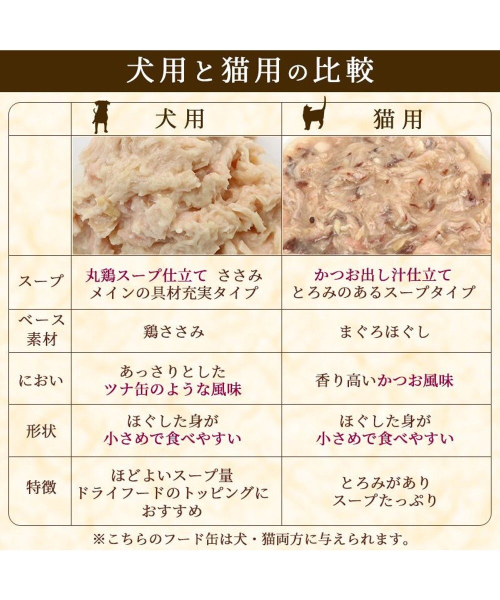 PET PARADISE 【24個セット】 猫缶 まとめ買い キャットフード まぐろほぐし 75g×24  《しらす/ 紅鮭 /ほたて》