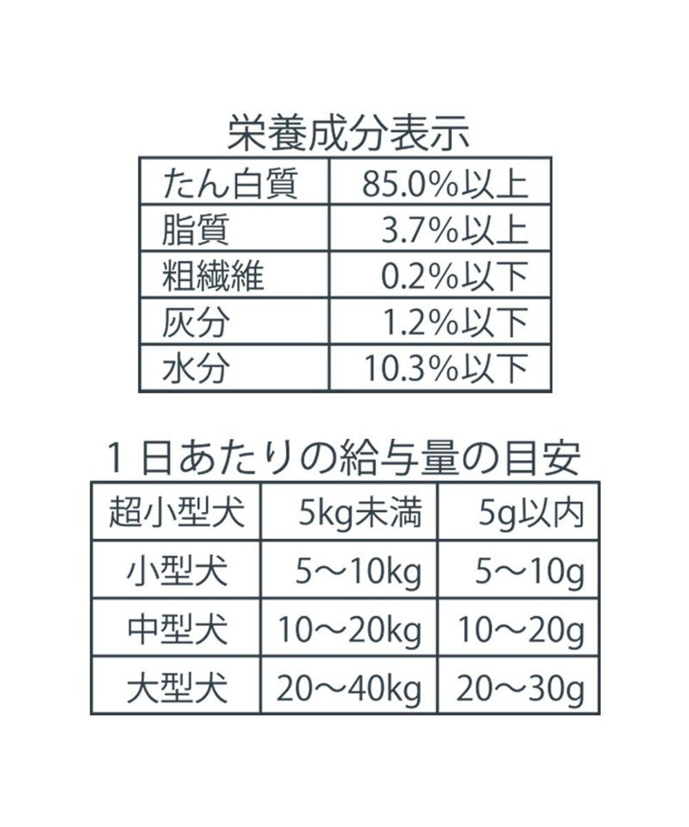 PET PARADISE 馬背筋デンタルジャーキー 40g 