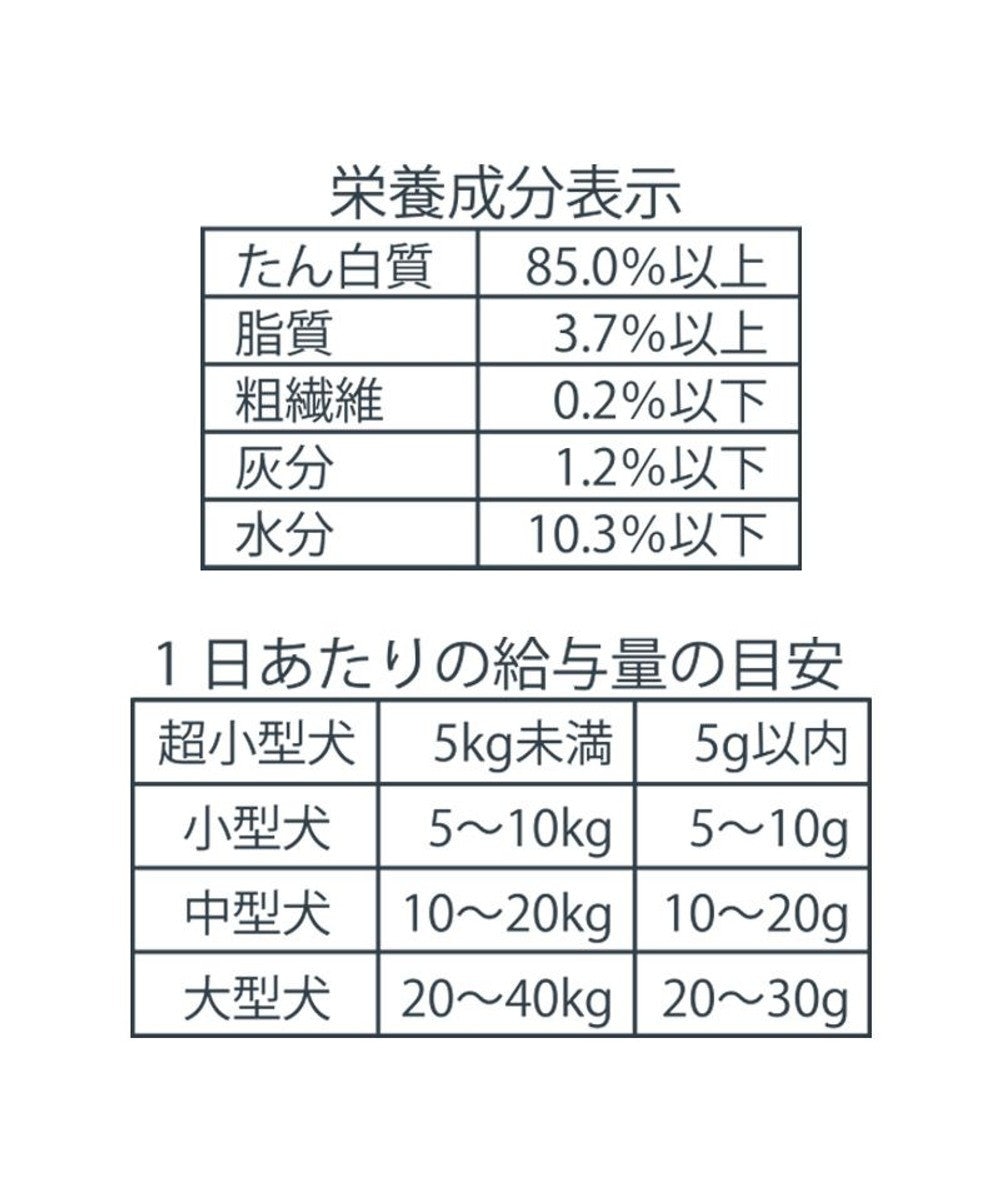 PET PARADISE 馬背筋デンタルジャーキー 40g