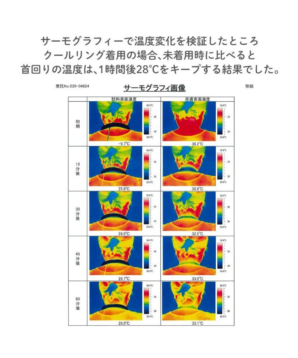 Mother garden マザーガーデン 28℃クールリング  単品《 ユニコーン / しろたん 》 【Sサイズ】 単品 