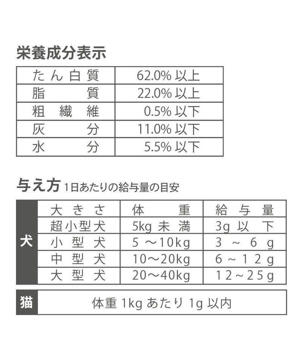 PET PARADISE プレミアムフード フリーズドライ わかさぎ 10g 