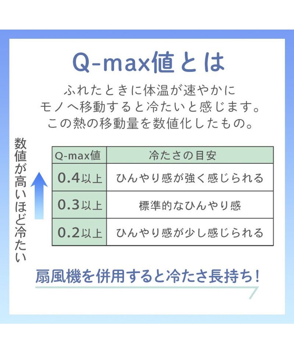 PET PARADISE ミニオン もちっと クール ブランケット 《おすわり柄》 