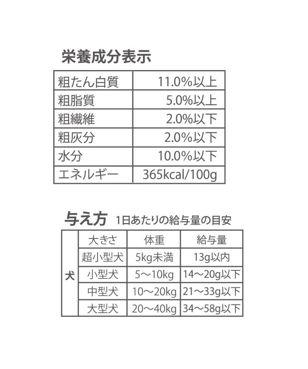 PET PARADISE ペットパラダイス プレミアムフード デンタルトリーツ 90g