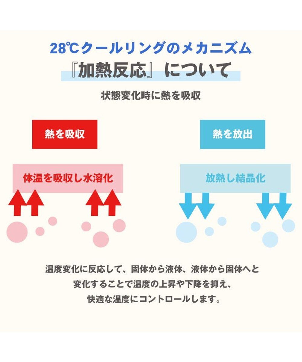 PET PARADISE クールリング 犬 クールネック ひんやり 28℃クールリング 【３Ｓ】 リフレクター 水色 ベージュ  反射材付き 