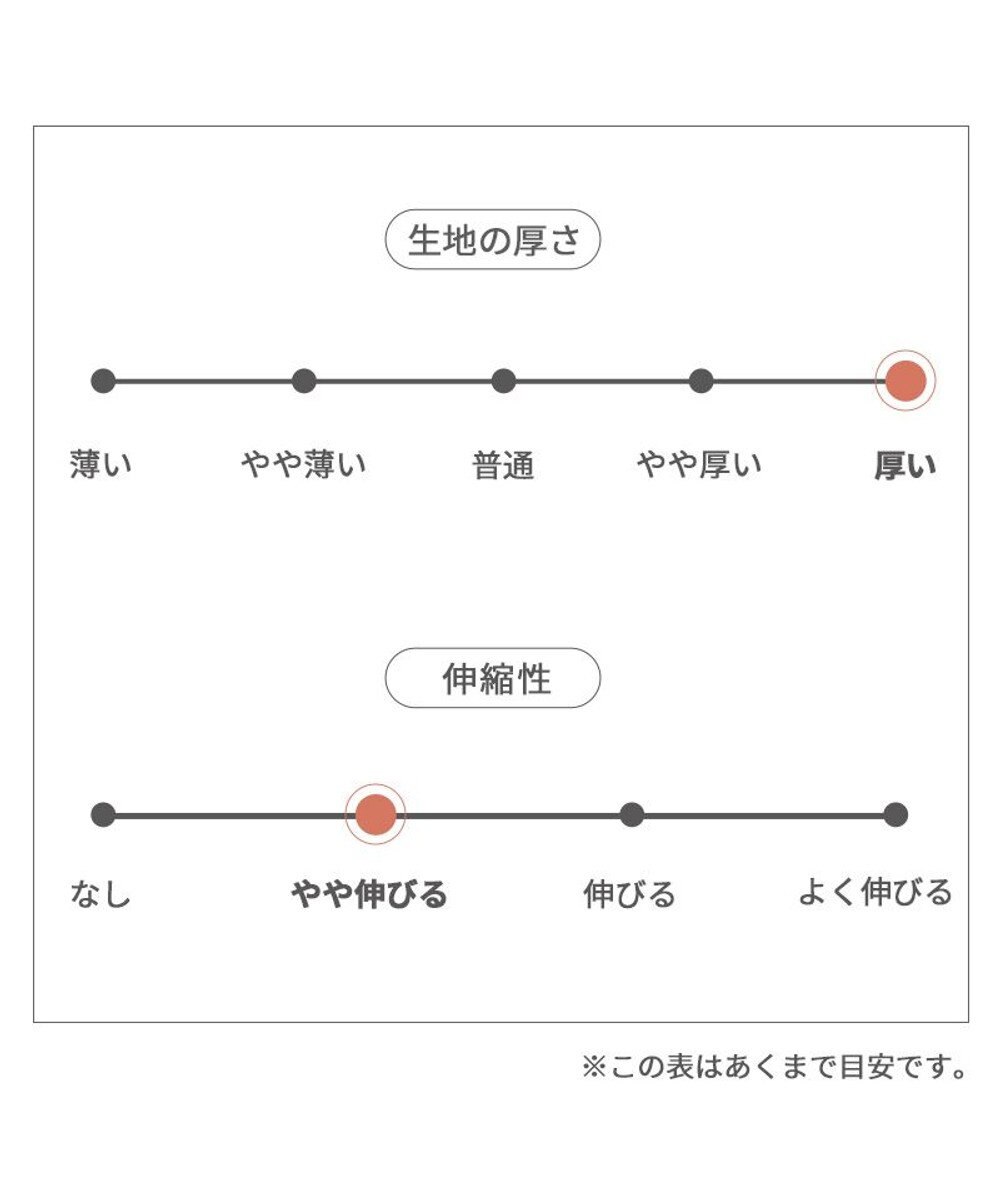 ペットパラダイス なりきりパーカー 辰 小型犬, 黄緑, ４Ｓ