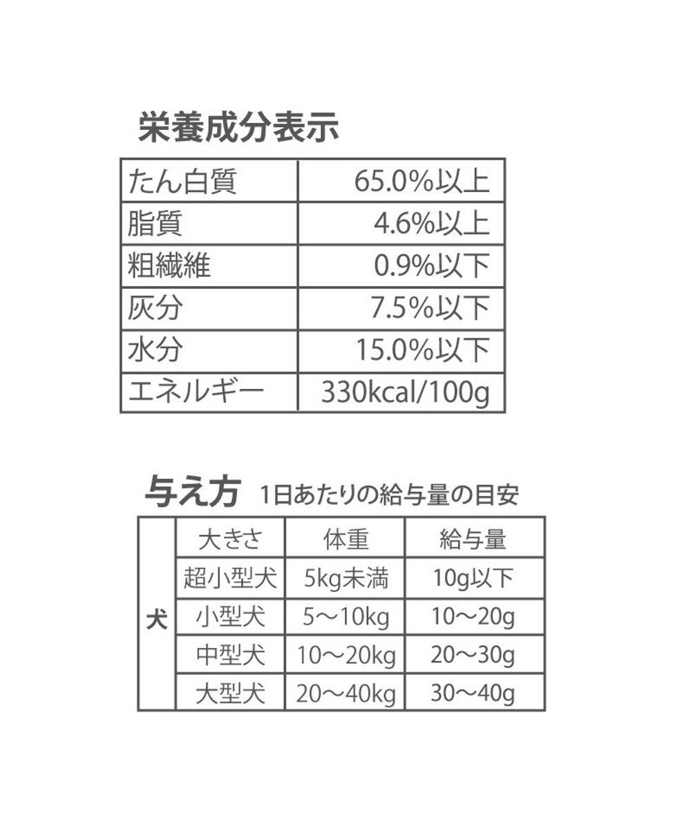 PET PARADISE 信州 鹿レバージャーキー 40g 国産 