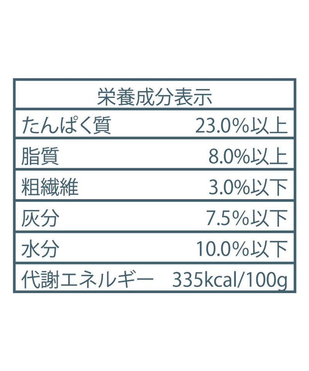 PET PARADISE ペットパラダイス 国産 ドッグフード ビオキッチン 1kg ＆ フローラ 1kg 
