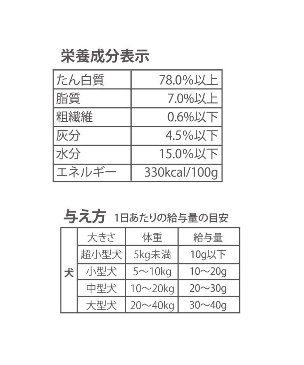 PET PARADISE 鹿肉 スティックジャーキー 40g 国産 