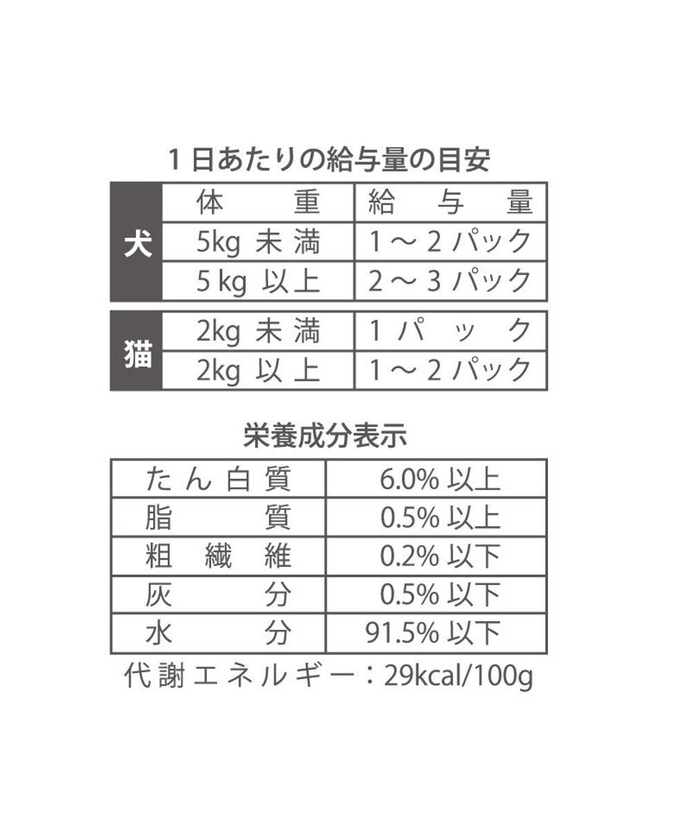 PET PARADISE リアルフード パウチスープ バラエティパック 《砂肝&パンプキン/ レバー&キャロット/ チキン&ブロッコリー》 国産