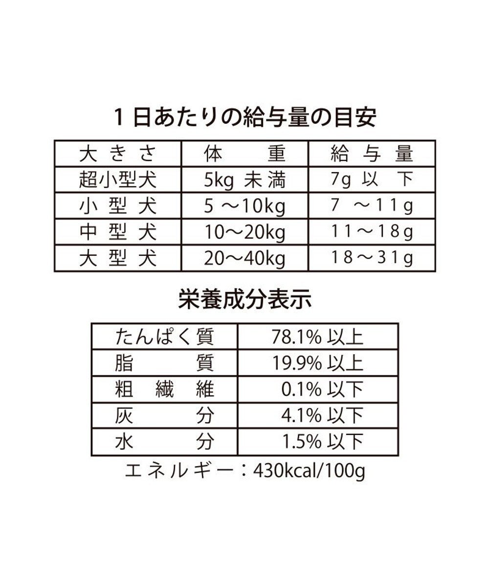PET PARADISE スヌーピー 鶏むね肉と軟骨 20g 