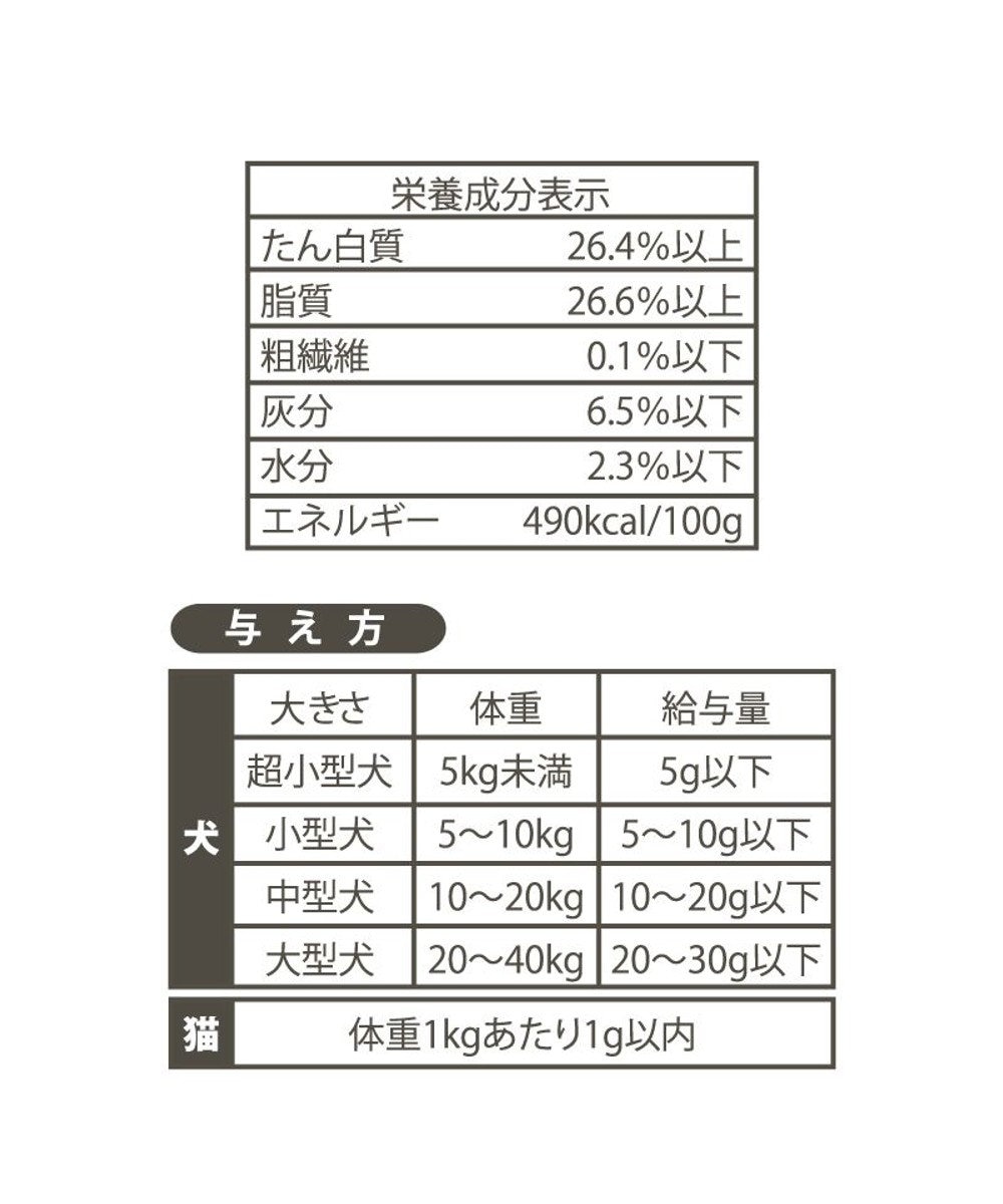 PET PARADISE ペット用 プレミアムヤギミルク 国産 無添加