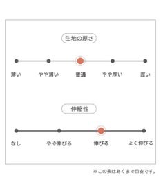 PET PARADISE ディズニー くまのプーさん ペティヒート タンクトップ 数字柄 小型犬
