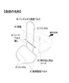 PET PARADISE ≪ネット店限定≫  スヌーピー ドライブ カドラー  ハピーダンス柄  小型犬