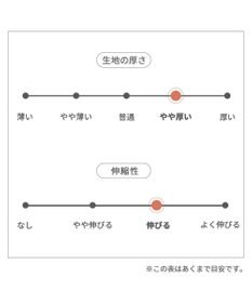 PET PARADISE ペットパラダイス くまちゃん  パーカー 《なかよし柄》小型犬
