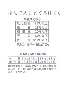PET PARADISE 【24個セット】 猫缶 まとめ買い キャットフード まぐろほぐし 75g×24  《しらす/ 紅鮭 /ほたて》
