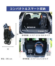 smooca ネオ ペットカート 《デニム調》 / PET PARADISE