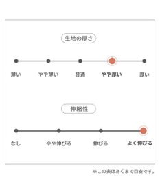 PET PARADISE リサとガスパール ワンダフル ストレッチ フリース 切替トレーナー 小型犬