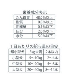 PET PARADISE 牛皮ガム 細タイプ 20本 ミルク味 国産