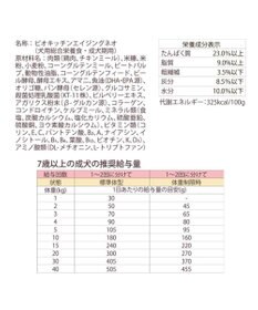 PET PARADISE ビオキッチン エイジングネオ １ｋｇ