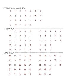 PET PARADISE 【受注生産】ペットパラダイス えさ皿 食器  名前と誕生日が入ります！ オーダーメイドフードボウル【大】
