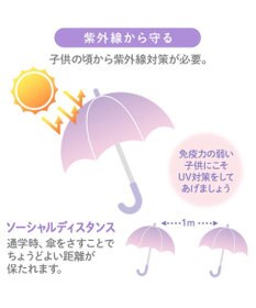 Mother garden マザーガーデン ユニコーン 晴雨兼用 折り畳み傘 子供用 50cm